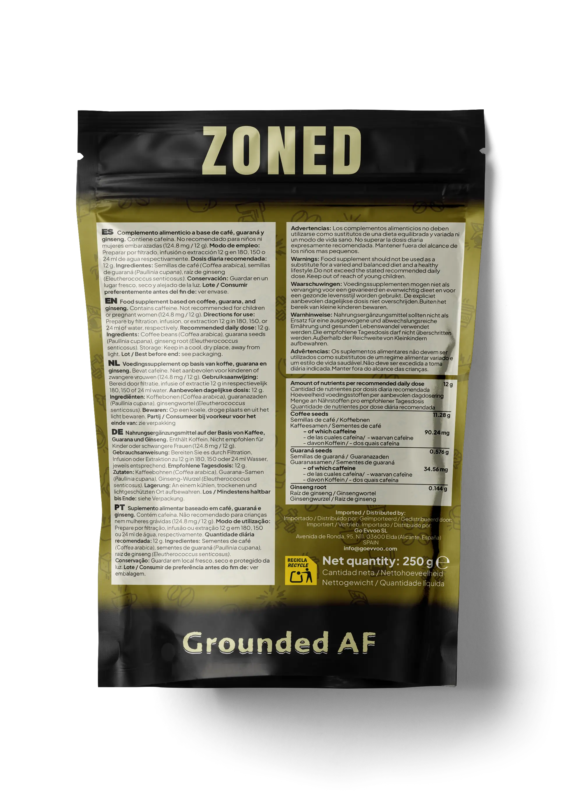 GROUNDED AF